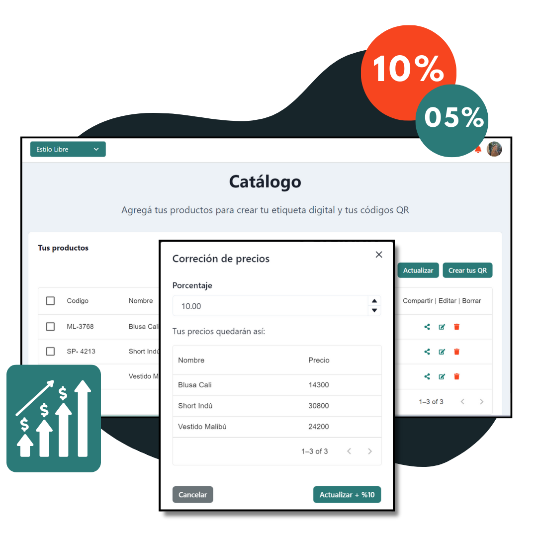 Componente web de fluctag muestra tabla con productos, donde se actualiza el precio desde la grilla.